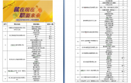 拱墅2022年冬季公益专场招聘会